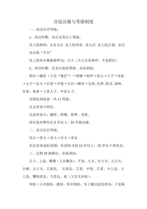 宫廷汉服与等级制度