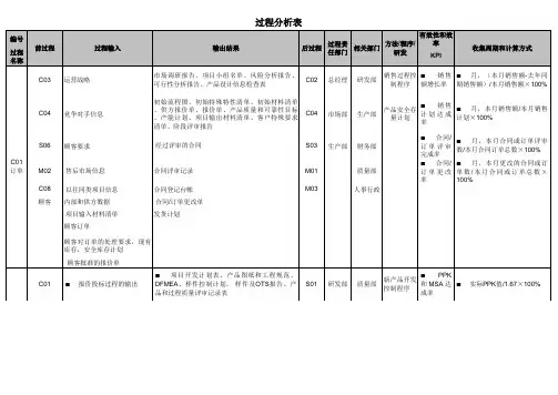 过程分析表