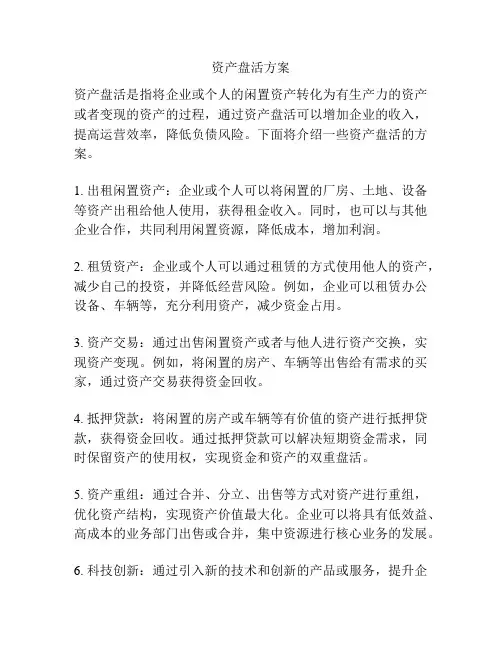 资产盘活方案