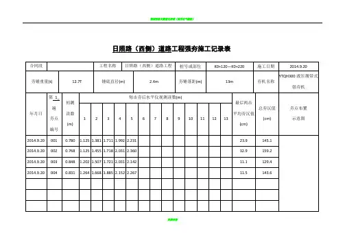 强夯施工记录表
