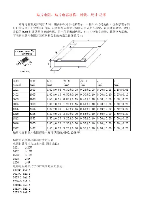 贴片电阻、贴片电容规格、封装、尺寸