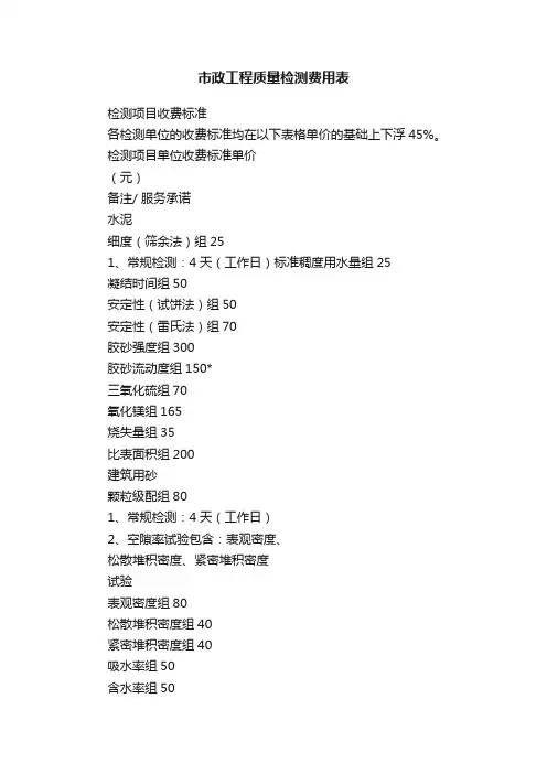 市政工程质量检测费用表