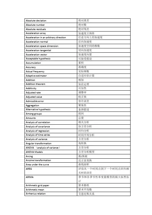 TERMS