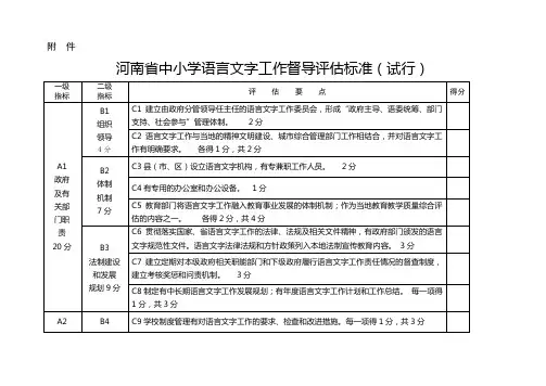 河南省中小学语言文字工作督导评估标准