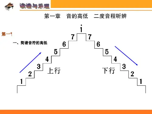 《视唱》课件