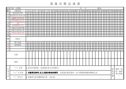设备点检模板1