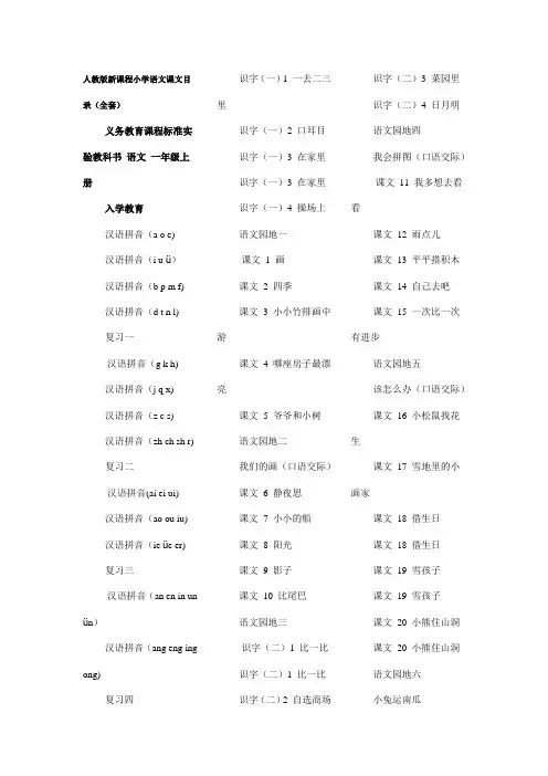 人教版小学1-6年级语文课文总目录