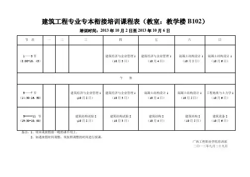 建筑工程课程表