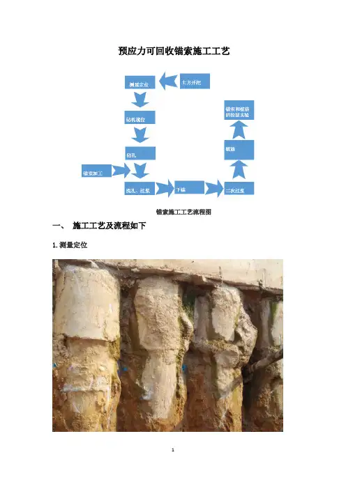 可回收锚索施工工艺流程-secret