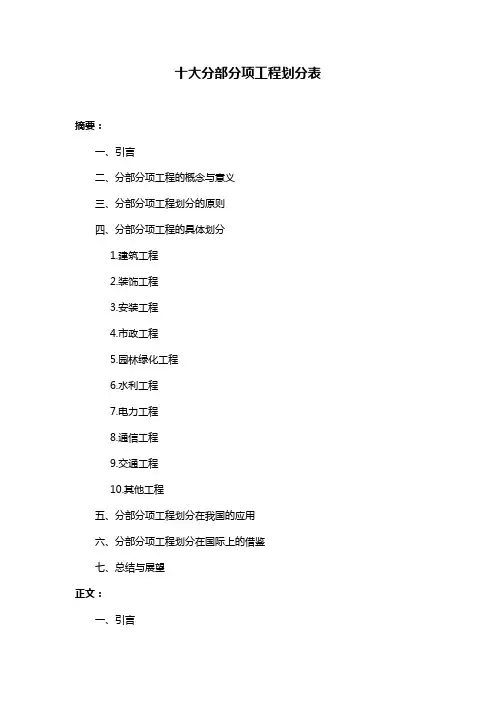 十大分部分项工程划分表