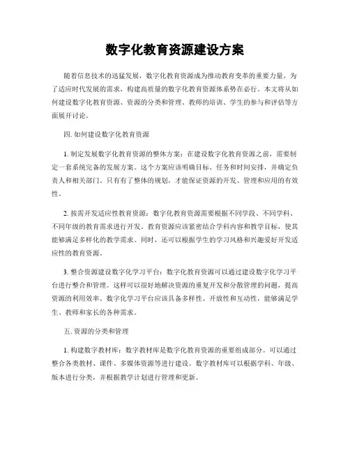 数字化教育资源建设方案