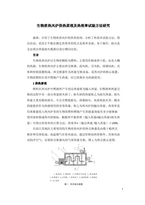 生物质热风炉供热原理及热效率试验方法研究