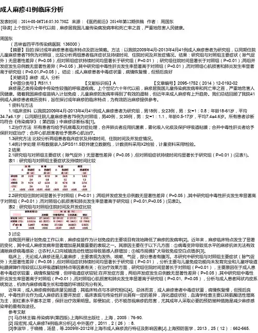 成人麻疹41例临床分析
