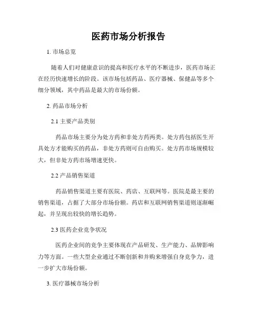 医药市场分析报告