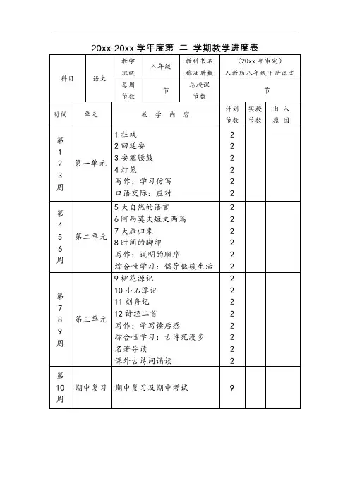 最新部编本人教版八下语文课时安排教学进度