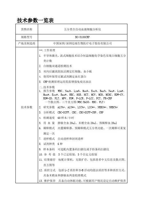 迈瑞BC-5180CRP技术参数