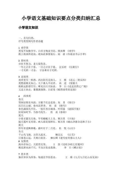 小学语文基础知识要点分类归纳汇总