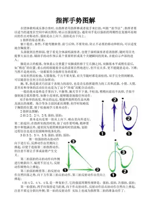 指挥手势图解