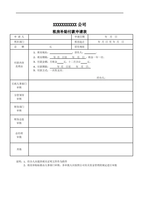 公司员工租房补贴付款申请表模板