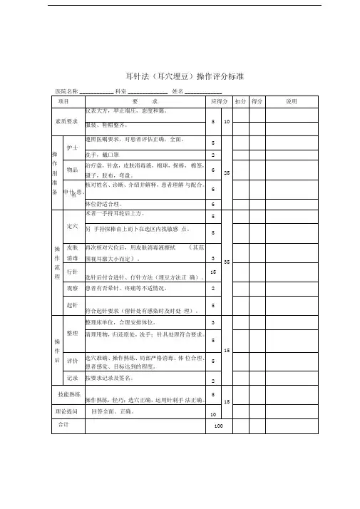 中医护理技术操作考核表(八项)