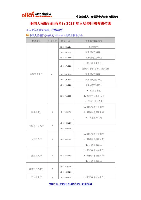 山西银行招聘考试：中国人民银行山西分行2015年人员录用招考职位表