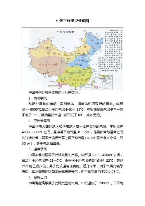 中国气候类型分布图