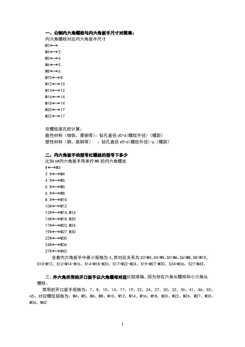 扳手和螺母对照表(参考资料)