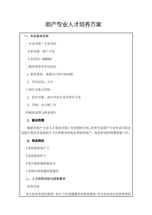 助产专业人才培养方案