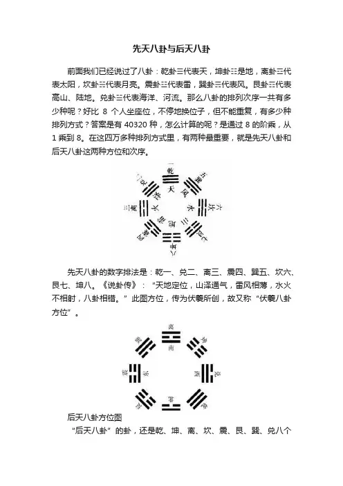 先天八卦与后天八卦