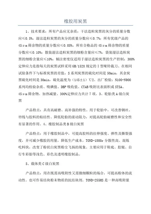 橡胶用炭黑