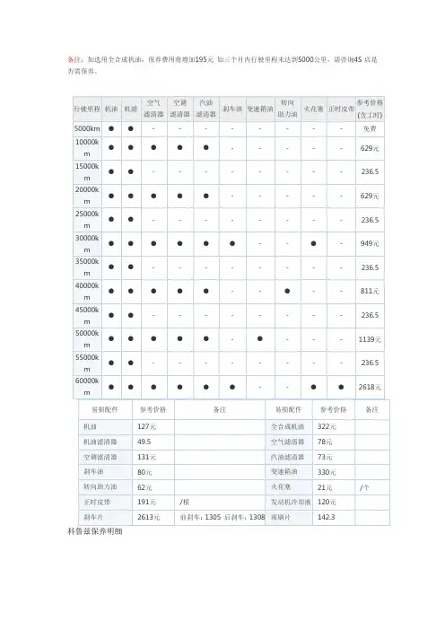 科鲁兹保养明细
