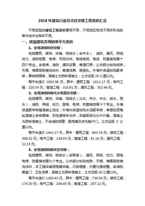2018年建筑行业各式住宅楼工程造价汇总