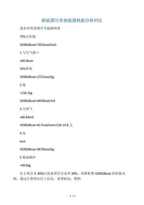 污泥干化能耗对比