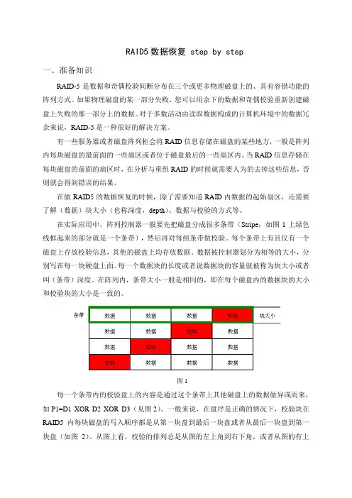 RAID5数据恢复