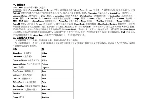 VB6(控件)：标准控件的使用详述(上)