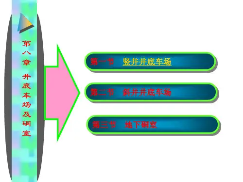 8井底车场及硐室PPT课件
