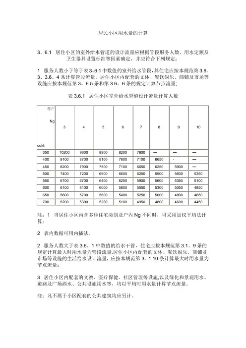 住宅小区用水量计算方法