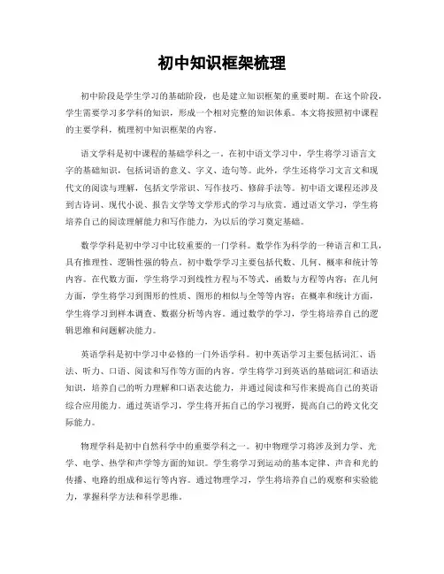 初中知识框架梳理
