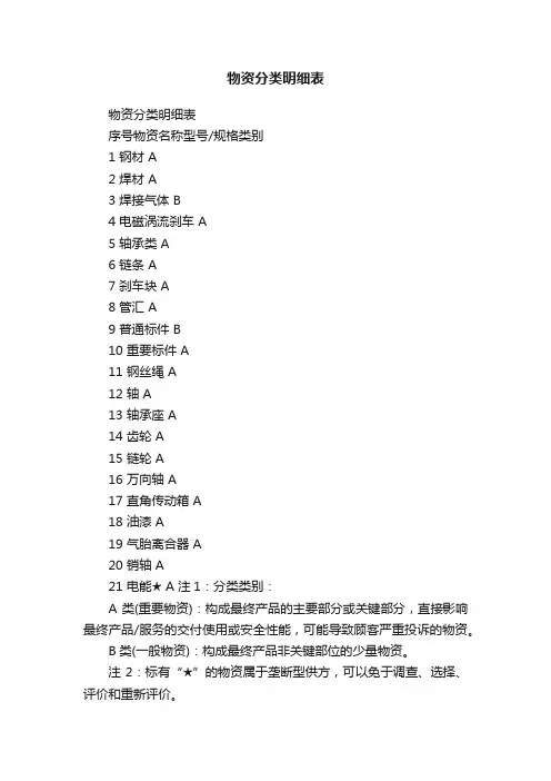 物资分类明细表