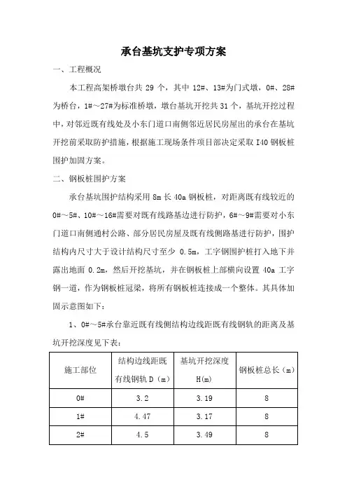 承台基坑支护专项方案