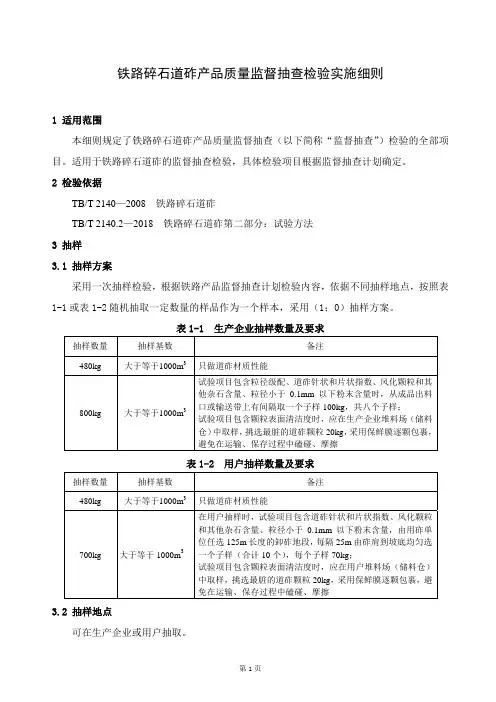 铁路产品质量监督抽查检验实施细则(铁路碎石道砟)