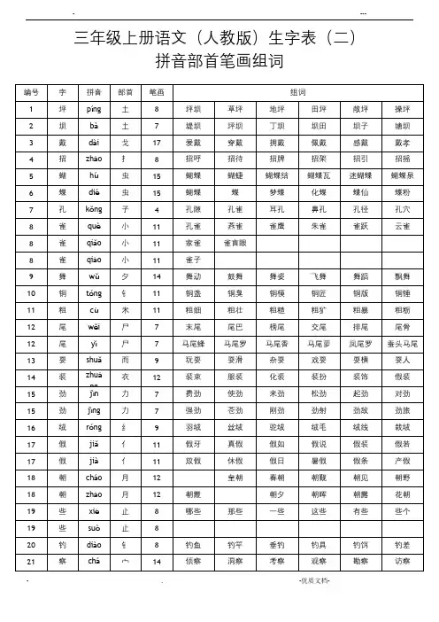 三年级上册语文生字表二拼音部首笔画组词人教版
