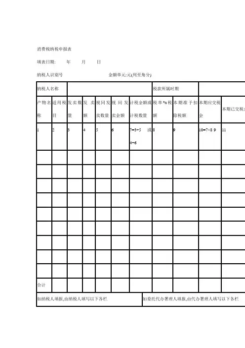 消费税纳税申报表汇总