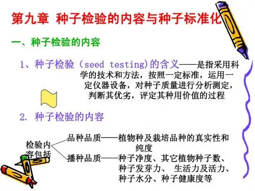 第九章 种子检验的内容与种子标准化