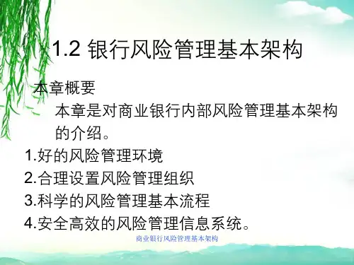 商业银行风险管理基本架构
