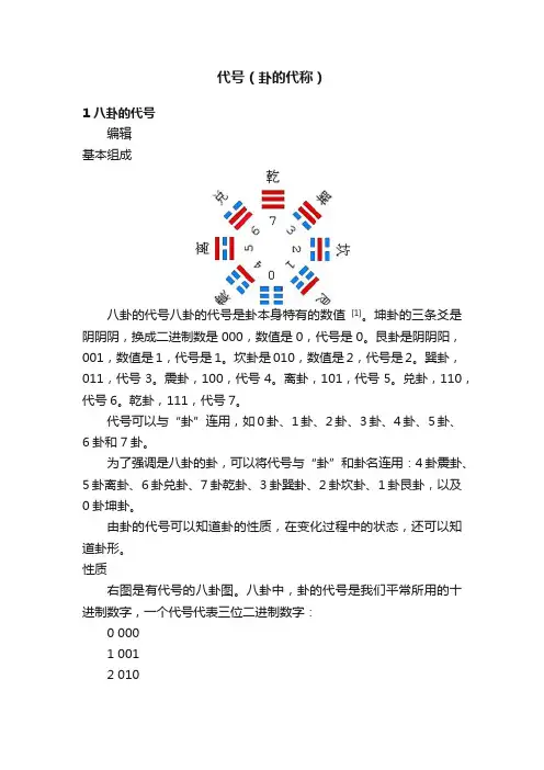 代号（卦的代称）