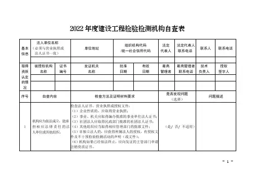 2022年度建设工程检验检测机构自查表