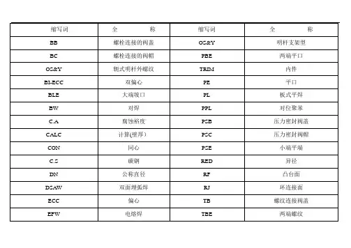 阀门种类术语
