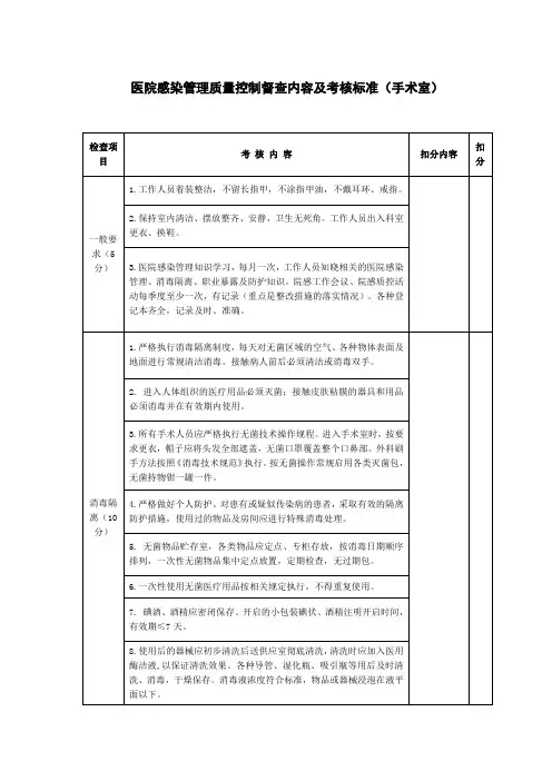 医院感染管理质量控制督查内容及考核标准(手术室)