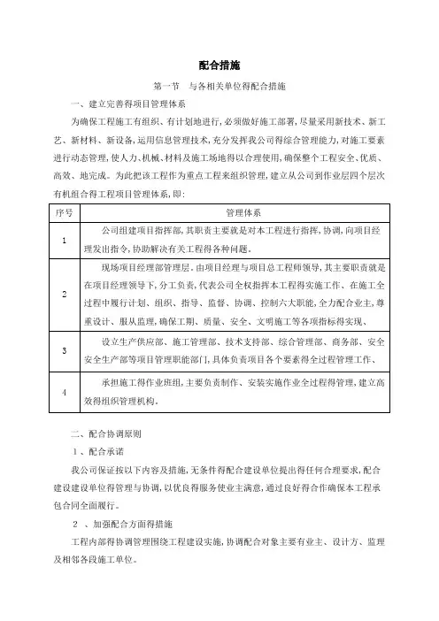 与工程有关各单位的配合措施